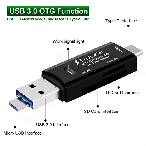 Brand Conquer 5 in 1
