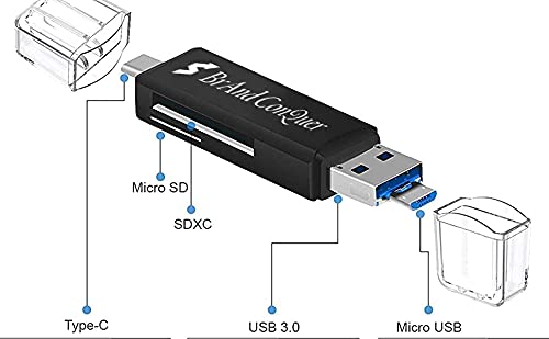 Brand Conquer 5 in 1