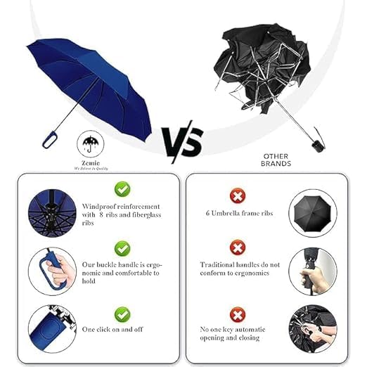 𝗞𝗢𝗦𝗠𝗘𝗥 UV Reversible Umbrella