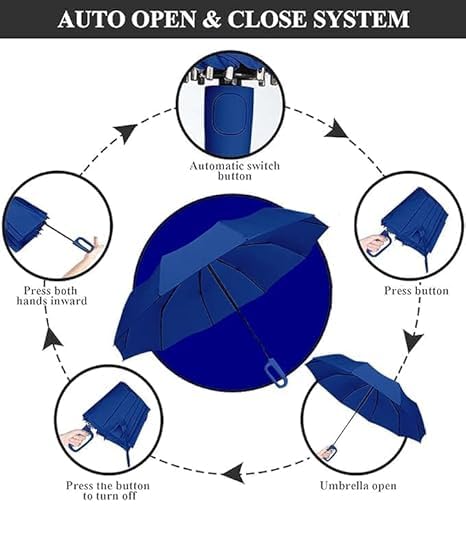 𝗞𝗢𝗦𝗠𝗘𝗥 UV Reversible Umbrella