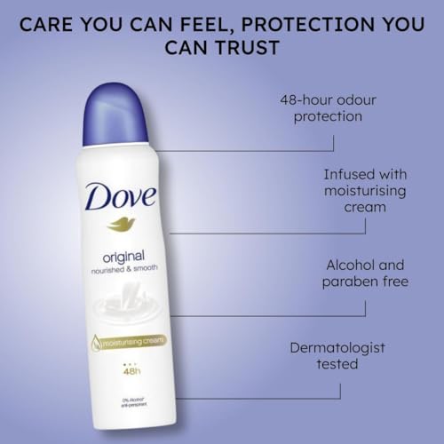 Dove For Women Anti-Perspirant Original