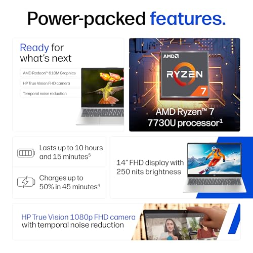 HP 14, AMD Ryzen 7