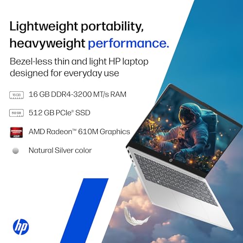 HP 14, AMD Ryzen 7