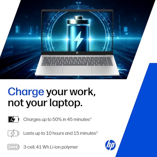 HP 14, AMD Ryzen 7