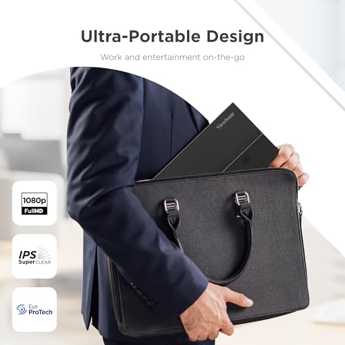 ViewSonic VA1650-1N 16-inch Portable Full
