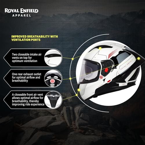 Royal Enfield SPEEDX Full FACE