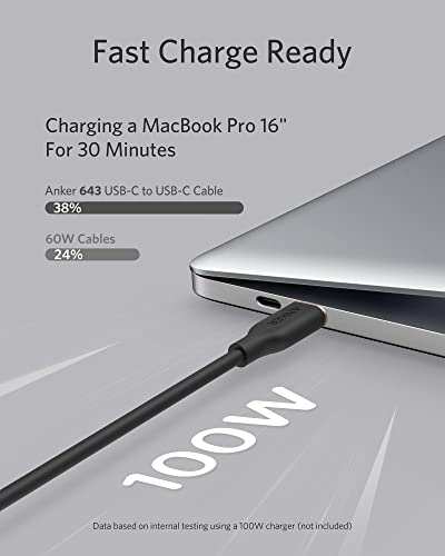 Anker Type C to Type