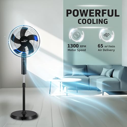 V-Guard Esfera 5 Blade 400 mm Pedestal Fan With Remote Control| Black - Image 4