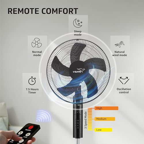 V-Guard Esfera 5 Blade 400 mm Pedestal Fan With Remote Control| Black - Image 5