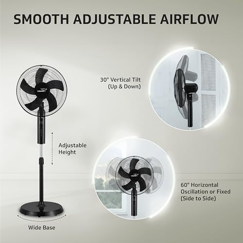 V-Guard Esfera 5 Blade 400 mm Pedestal Fan With Remote Control| Black - Image 6