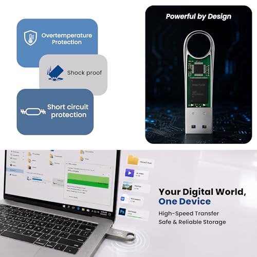 EVM EnVault 64GB USB 2.0