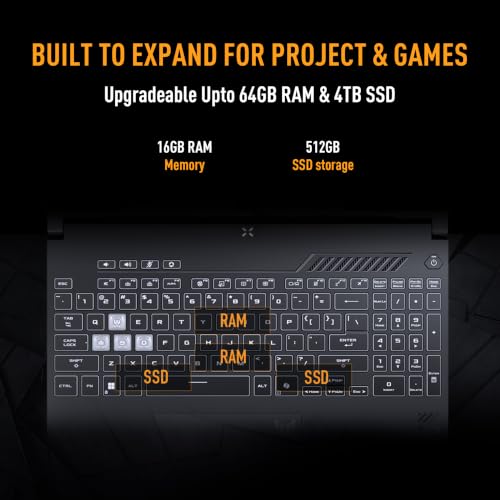 ASUS TUF F16,Intel Core 5
