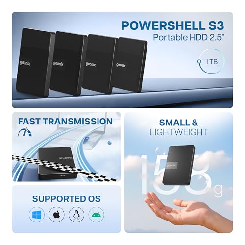 GEONIX PowerShell S3 1TB Portable