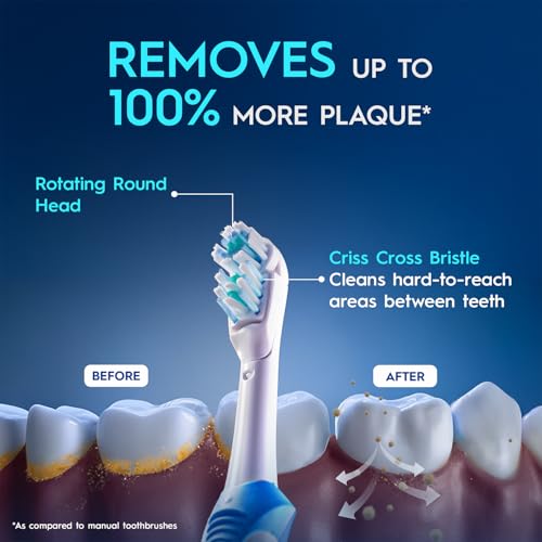 Oral B Cross Action AA