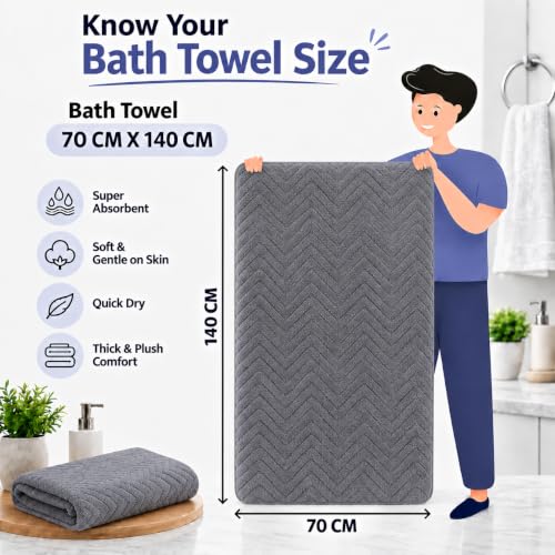 Cortina Towels for Bath –