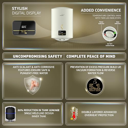 V-Guard Victo DG Geyser 25