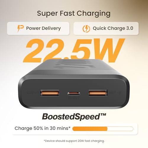 Ambrane 27000mAh Powerbank, 20W Fast