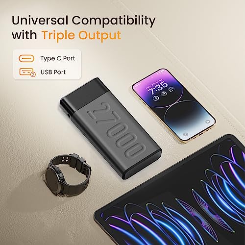 Ambrane 27000mAh Powerbank, 20W Fast