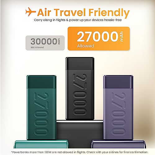 Ambrane 27000mAh Powerbank, 20W Fast