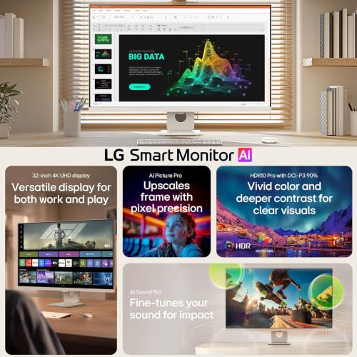 LG 32U721SB Smartchoice 80 cm