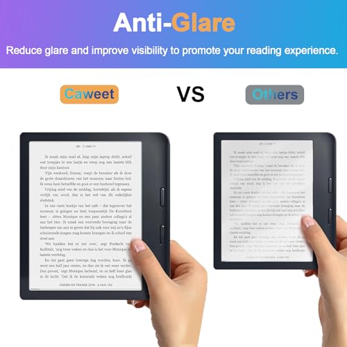 Caweet Screen Protector for Kobo