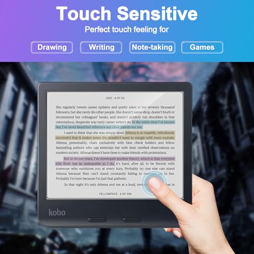 Caweet Screen Protector for Kobo