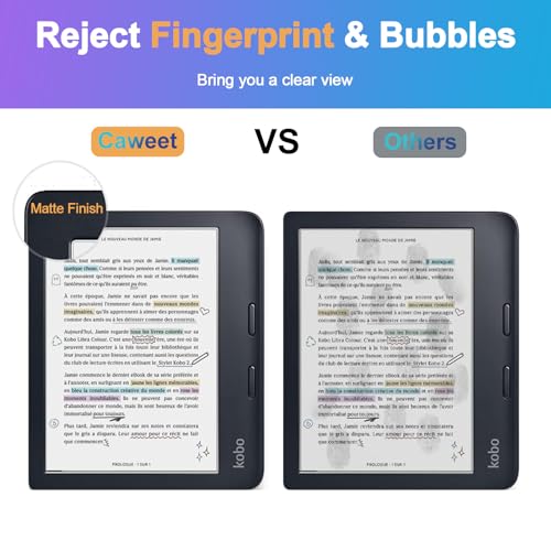 Caweet Screen Protector for Kobo