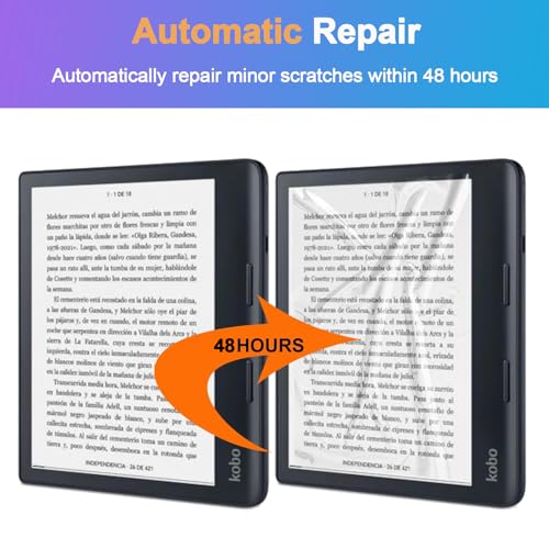 Caweet Screen Protector for Kobo