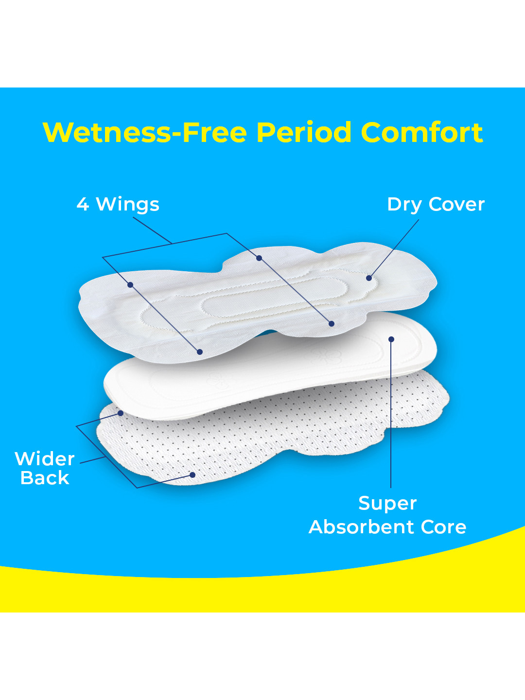 Paree Dry Feel XL Sanitary
