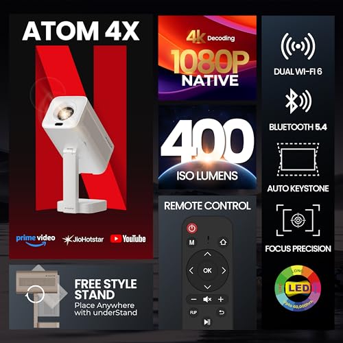 E GATE Atom 4X Automatic