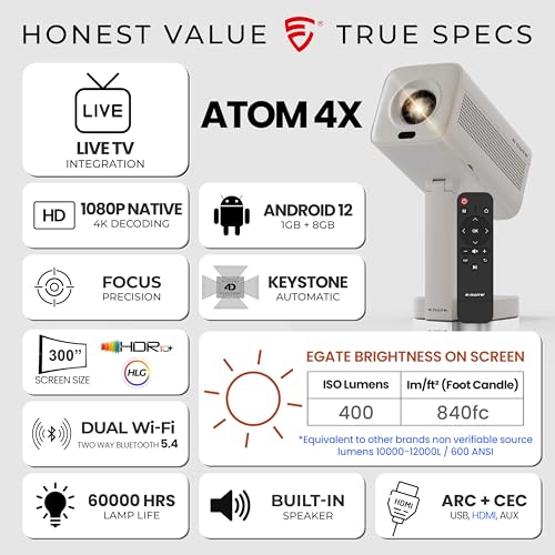 E GATE Atom 4X Automatic