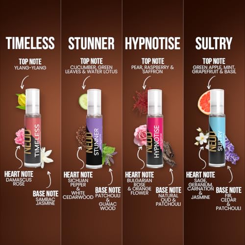 NEUD Luxury Perfume Gift Set