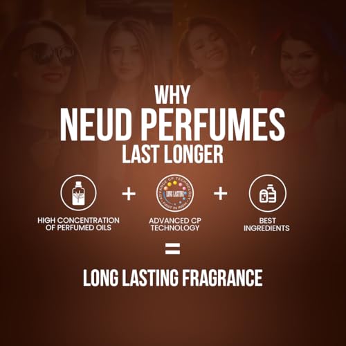 NEUD Luxury Perfume Gift Set