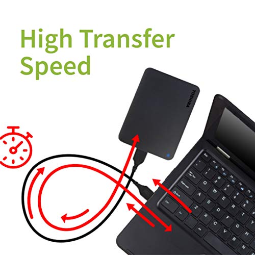 TOSHIBA Canvio Basics 1TB Portable