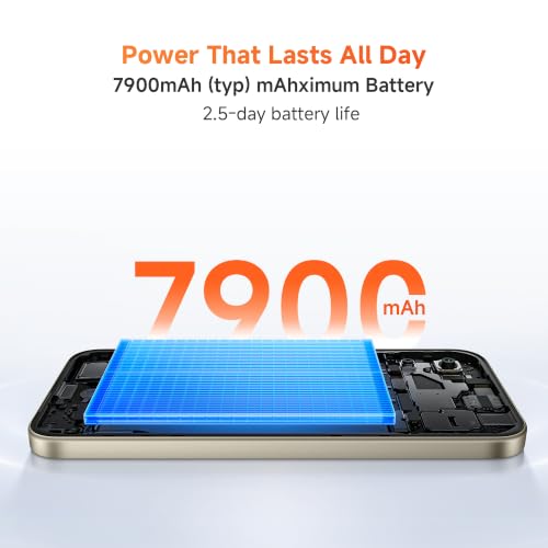 Redmi 17 5G | 7900mAh