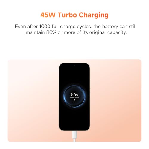 Redmi 17 5G | 7900mAh