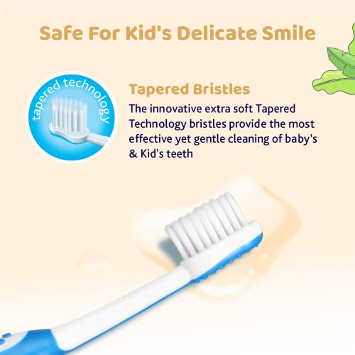 Chicco Toothbrush Set Blue + Orange 3Y-8Y - Image 4