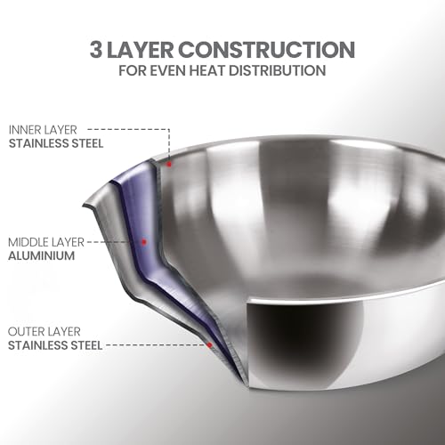 Milton Pro Cook Induction Cookware