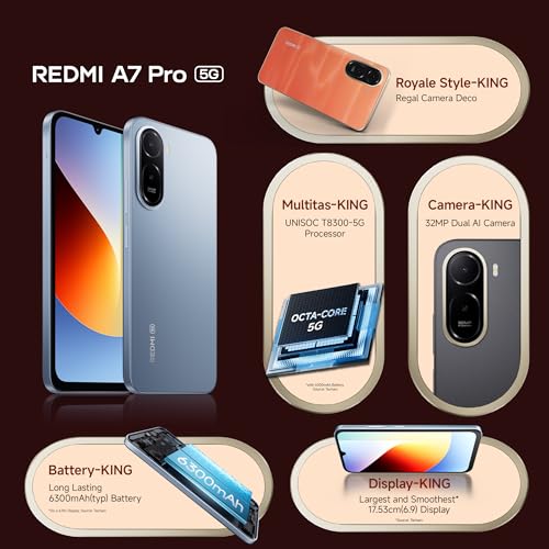 REDMI A7 Pro 5G