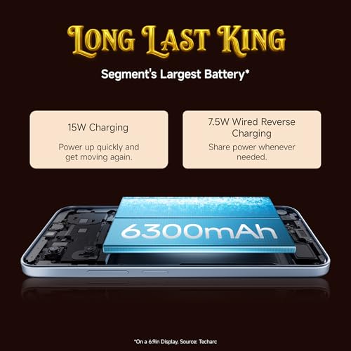 REDMI A7 Pro 5G