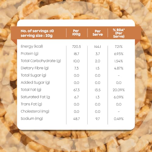 Happilo Premium Deluxe Walnut Kernels
