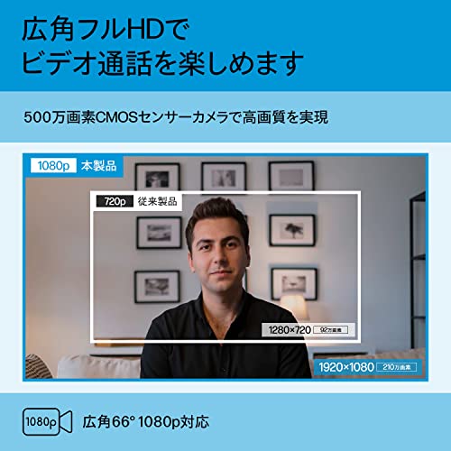 HP 325 Full HD 1080P