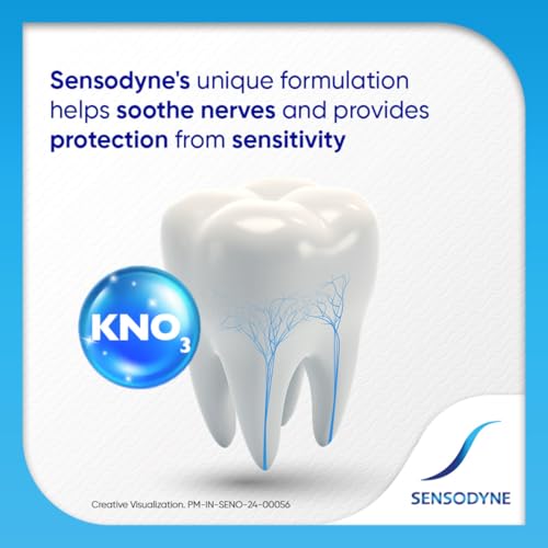 Sensodyne Toothpaste Fresh Mint