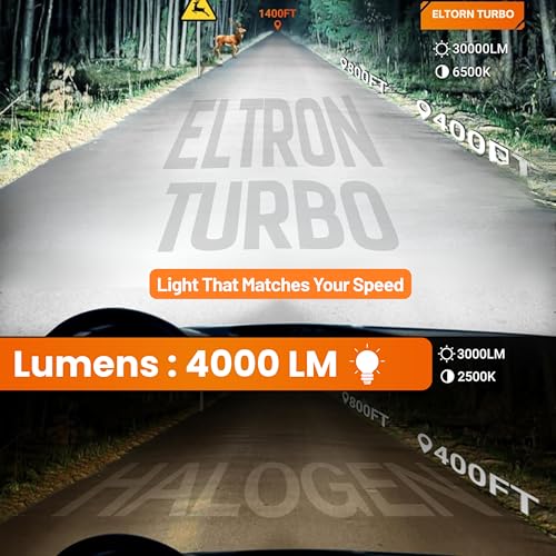 ELTRON TURBO Original Dc Power