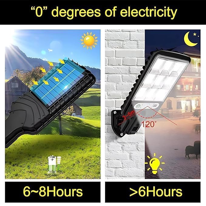180W Led Solar Street Light