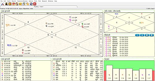Parashara's Light 9.0 Astrology Software