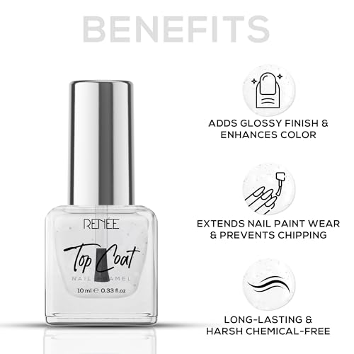 RENEE Top Coat Glossy Finish