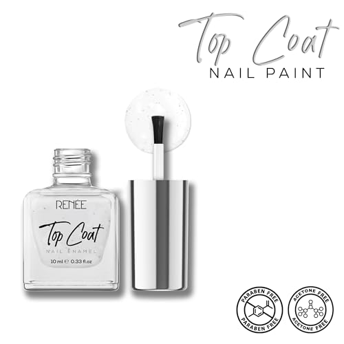 RENEE Top Coat Glossy Finish