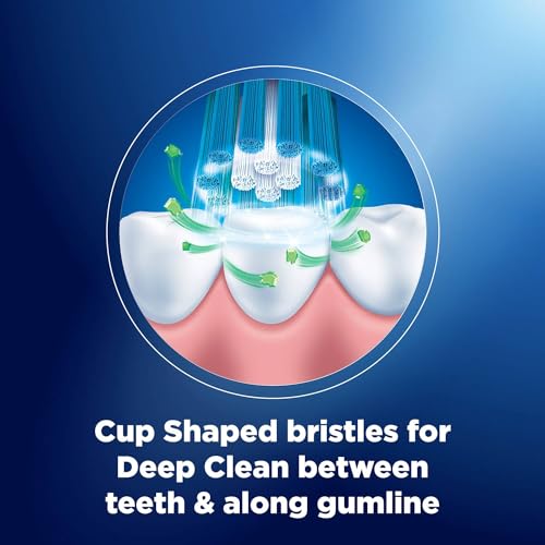 Oral-B Cavity Defense Soft Manual