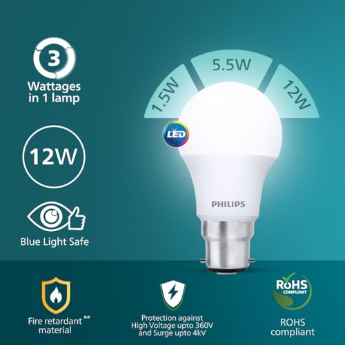PHILIPS 12W Dimmable LED Bulb